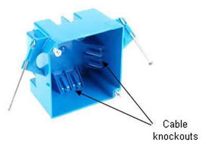 how to knockout a knockout on a nm electrical box|wiring plastic electrical box knockouts.